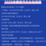 啟牛學(xué)堂：汽車金融政策利好下，如何科學(xué)選擇購(gòu)車融資方案