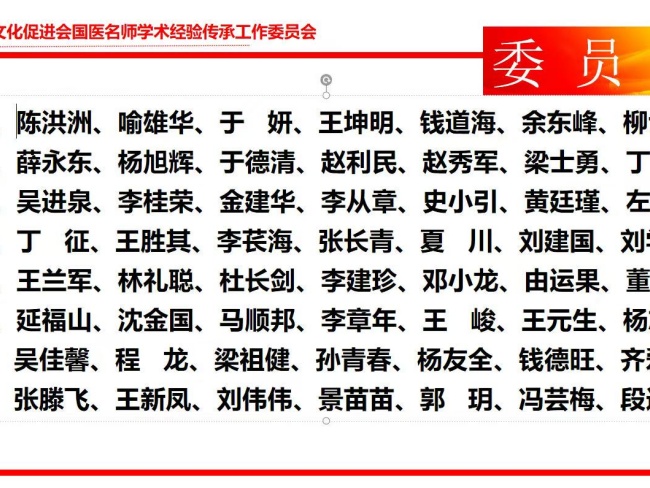 張文榮：從醫(yī) 50 余年，以精湛醫(yī)術(shù)和高尚醫(yī)德捍衛(wèi)中醫(yī)尊嚴(yán)(圖2)